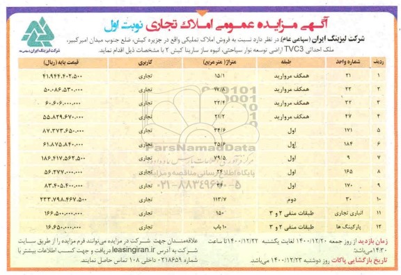 مزایده، مزایده فروش املاک تملیکی کاربری تجاری نوبت اول  