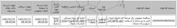 مناقصه عمومی یک مرحله ای اجرای ابنیه فنی و زیرسازی و آسفالت - روستا قزل کن شهرستان چناران