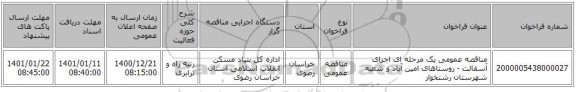 مناقصه عمومی یک مرحله ای اجرای آسفالت - روستاهای امین آباد و شعبه شهرستان رشتخوار