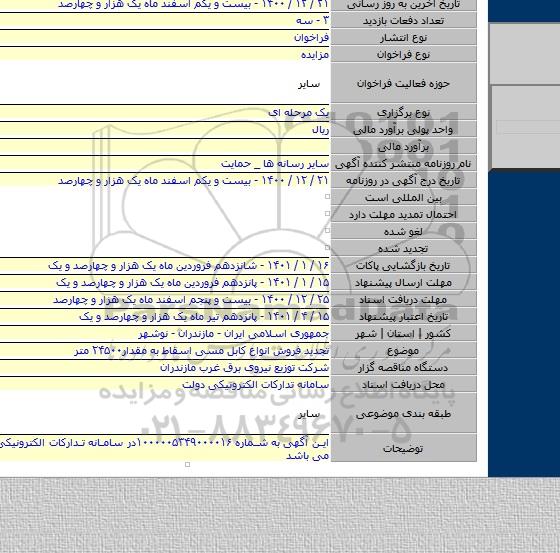 تجدید فروش انواع کابل مسی اسقاط به مقدار۲۴۵۰۰ متر