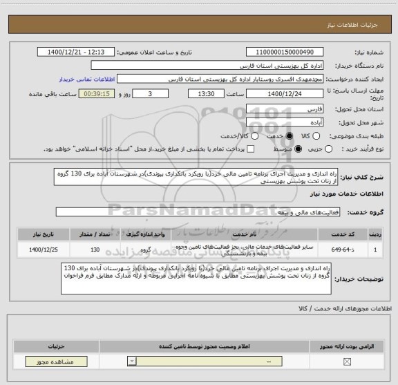 استعلام راه اندازی و مدیریت اجرای برنامه تامین مالی خرد(با رویکرد بانکداری پیوندی)در شهرستان آباده برای 130 گروه از زنان تحت پوشش بهزیستی 