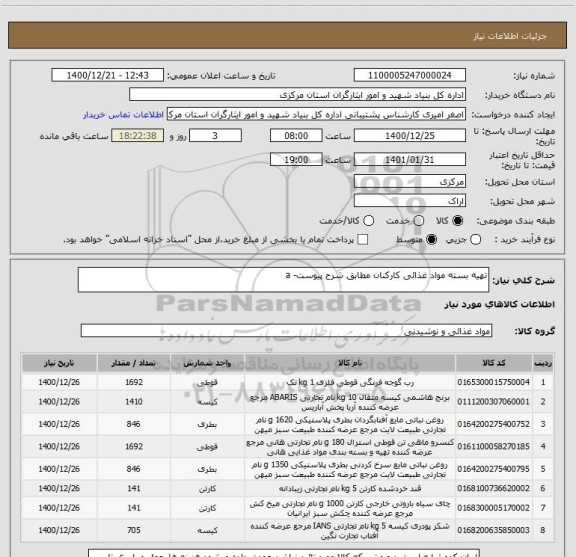 استعلام تهیه بسته مواد غذائی کارکنان مطابق شرح پیوست- a