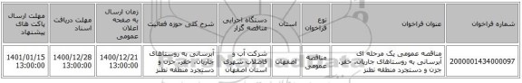 مناقصه عمومی یک مرحله ای آبرسانی به روستاهای جاریان، خفر، جزن و دستجرد منطقه نطنز