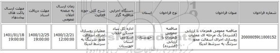 مناقصه عمومی همزمان با ارزیابی (فشرده) یک مرحله ای  عملیات روسازی اجرای آسفالت محور سرتنگ به سرشط اندیکا 