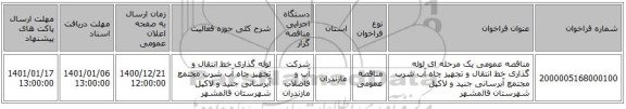 مناقصه عمومی یک مرحله ای لوله گذاری خط انتقال و تجهیز چاه آب شرب مجتمع آبرسانی جنید و لاکپل شهرستان قائمشهر