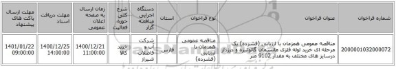 مناقصه عمومی همزمان با ارزیابی (فشرده) یک مرحله ای خرید لوله فلزی مانسمان گالوانیزه و درزدار درسایز های مختلف به مقدار 9102 متر