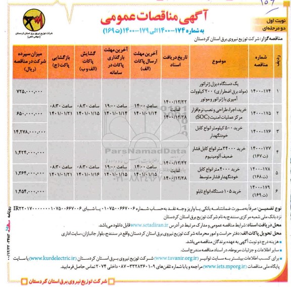 مناقصه خرید یک دستگاه دیزل ژنراتور ....