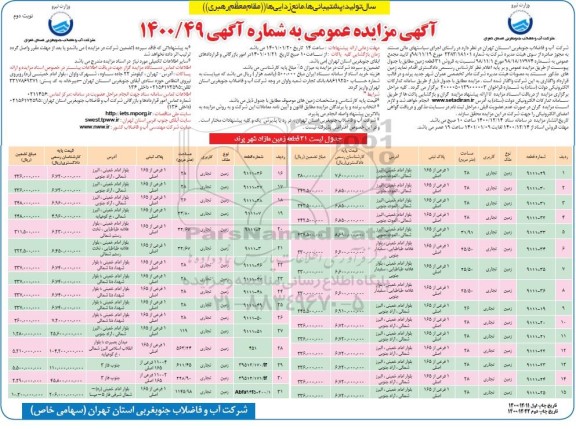 مزایده فروش 31 قطعه زمین با کاربری تجاری 