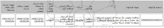 مناقصه عمومی یک مرحله ای ترمیم و بازسازی نوار حفاری و بهسازی معابر و ترمیم آسیبهای مربوط به حفاری شبکه تنکابن