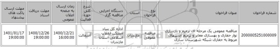 مناقصه عمومی یک مرحله ای ترمیم و بازسازی نوار حفاری و بهسازی معابر و ترمیم آسیبهای مربوط به حفاری شبکه شهرستان ساری