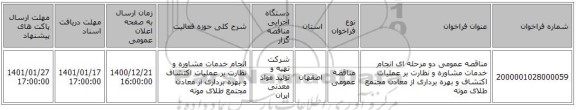 مناقصه عمومی دو مرحله ای انجام خدمات مشاوره و نظارت بر عملیات اکتشاف و بهره برداری از معادن مجتمع طلای موته