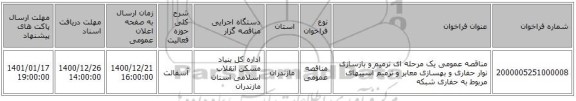 مناقصه عمومی یک مرحله ای ترمیم و بازسازی نوار حفاری و بهسازی معابر و ترمیم آسیبهای مربوط به حفاری شبکه