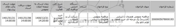 مناقصه عمومی همزمان با ارزیابی (فشرده) یک مرحله ای خرید قطعات و لوازم تابلو برق