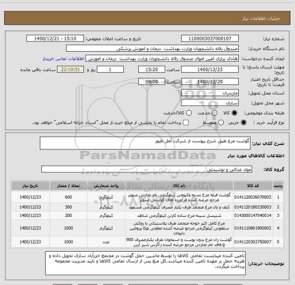 استعلام گوشت مرغ طبق شرح پیوست از شرکت آمل طیور