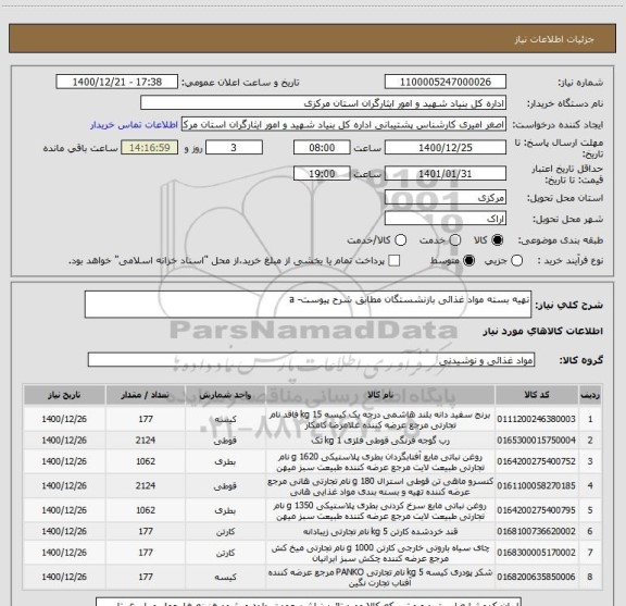 استعلام تهیه بسته مواد غذائی بازنشستگان مطابق شرح پیوست- a