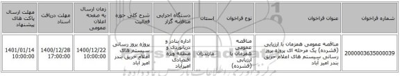 مناقصه عمومی همزمان با ارزیابی (فشرده) یک مرحله ای پروژه بروز رسانی سیستم های اعلام حریق بندر امیر آباد 