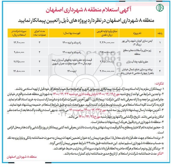 استعلام ایمن سازی اتوبان ......