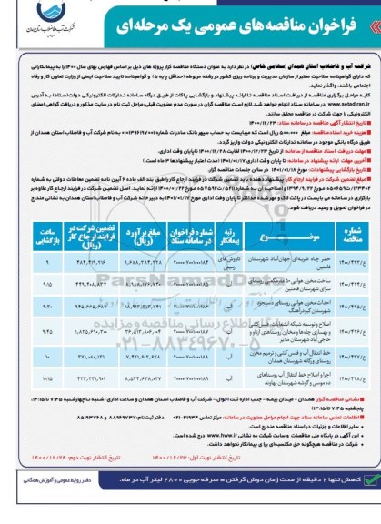 فراخوان مناقصه حفر چاه ....