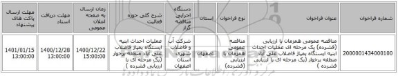 مناقصه عمومی همزمان با ارزیابی (فشرده) یک مرحله ای عملیات احداث ابنیه ایستگاه پمپاژ فاضلاب علی آباد منطقه برخوار  (یک مرحله ای با ارزیابی فشرده )