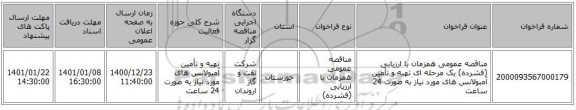 مناقصه عمومی همزمان با ارزیابی (فشرده) یک مرحله ای تهیه و تأمین آمبولانس های مورد نیاز به صورت 24 ساعت