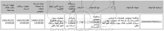 مناقصه عمومی همزمان با ارزیابی (فشرده) یک مرحله ای عملیات برون سپاری فعالیت های بهره برداری امور آّبفا بافق