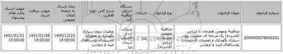 مناقصه عمومی همزمان با ارزیابی (فشرده) یک مرحله ای عملیات برون سپاری نگهداری و تعمیرات تاسیسات روستاهای میبد و ندوشن