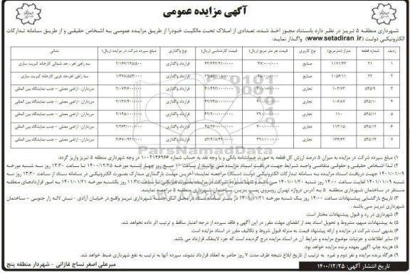 مزایده واگذاری تعدادی از املاک تحت مالکیت 