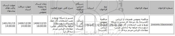 مناقصه عمومی همزمان با ارزیابی (فشرده) یک مرحله ای مسیر و شبکه توزیع و نصب انشعابات گاز چهار روستای شهرستان مراوه تپه (دادلی غزنین-عطاجان قربانی-مردم دره-آق ل