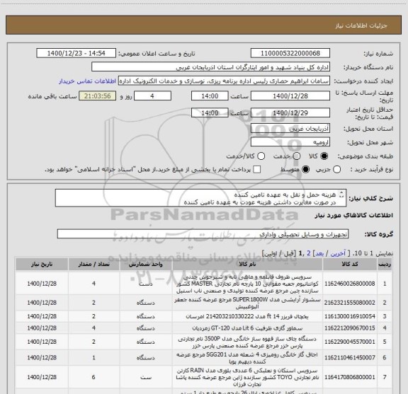 استعلام هزینه حمل و نقل به عهده تامین کننده
در صورت مغایرت داشتن هزینه عودت به عهده تامین کننده
لیست درخواستی به پیوست می باشد.