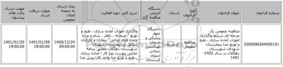 مناقصه عمومی یک مرحله ای شرایط واگذاری امورات آماده سازی ، طبخ و توزیع غذا بیمارستان شهدای شهرستان دهگلان در سال 1402-1401