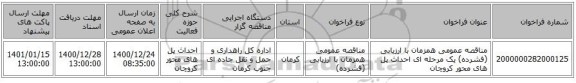 مناقصه عمومی همزمان با ارزیابی (فشرده) یک مرحله ای احداث پل های محور کروچان