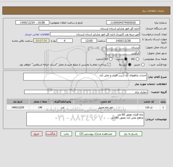 استعلام احداث چاههای آب شرب قلیان و علی آباد