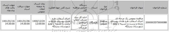 مناقصه عمومی یک مرحله ای اجرای آسفالت طرح هادی روستای بارچاه و برست و حسینه  از توابع شهرستان بندرلنگه