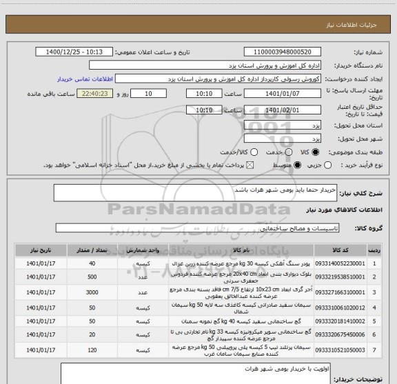 استعلام خریدار حتما باید بومی شهر هرات باشد