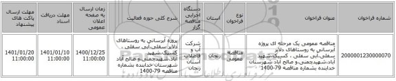 مناقصه عمومی یک مرحله ای پروژه آبرسانی به روستاهای دلایر سفلی،آبی سفلی ، کسیک،شهید آباد،شهیدچمنی،و صالح آباد شهرستان خدابنده بشماره مناقصه 79-1400