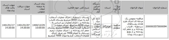 مناقصه عمومی یک مرحله ای اجرای  طرح هادی روستاهای سرجوئیه ، فاریاب رودخانه بر و جعفر آباد رودخانه بر از توابع شهرستان رودان