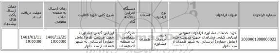 خرید خدمات مشاوره فراخوان عمومی ارزیابی کیفی مشاوران جهت مدیریت طرح (عامل چهارم) آبرسانی به شهر همدان از سد تالوار