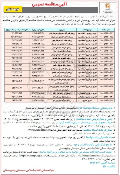 مناقصه اجرای کفسازی، اجرای زیرسازی، اجرای آسفالت سرد 